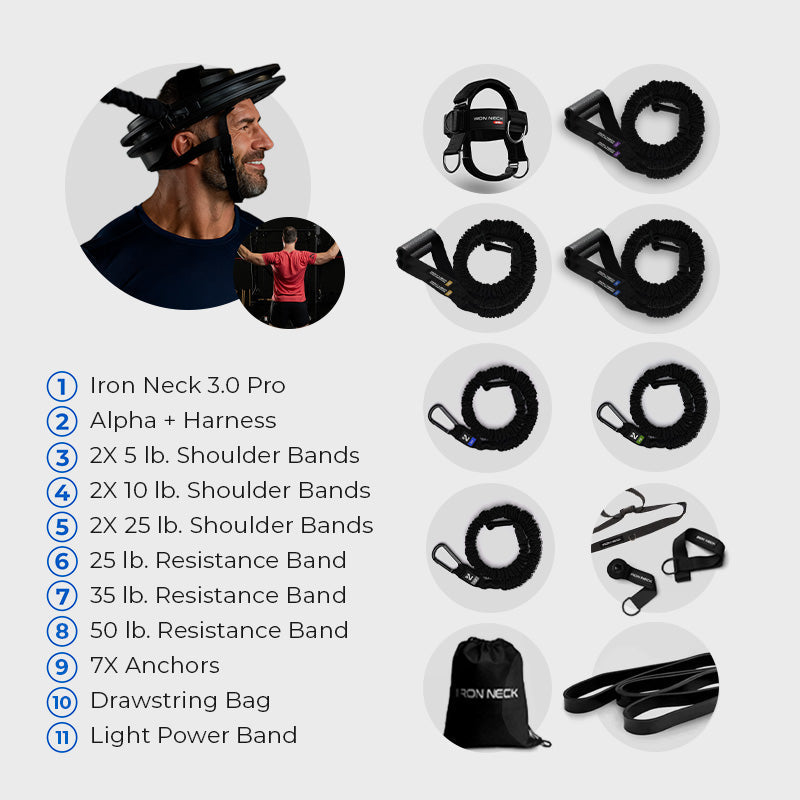 Neck & Shoulder Performance Pack Iron Necks Iron Neck