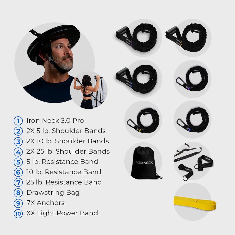 Neck & Shoulder Mobility Pack Iron Necks Iron Neck